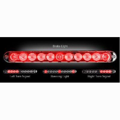 58" Rigid Tailgate Light Bar – LED Sequential Red Turn Signal & Strobe Brake